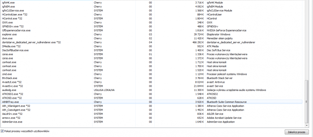 processes4 pc2 host.PNG