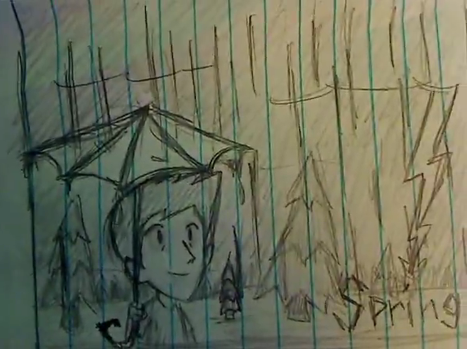 CoCmod Fid in Spring.png