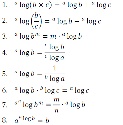 sifat logaritma.png