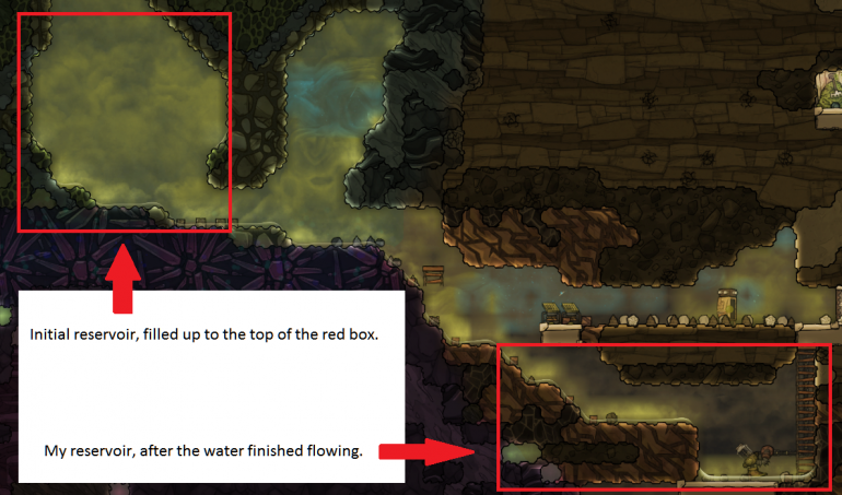 oxy water flow bug.png