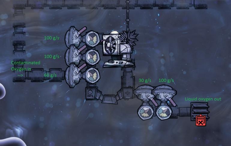 single thermo liquid oxygen.jpg