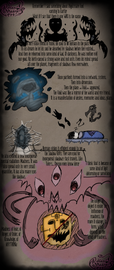 Page 4 Shadow's Properties.png