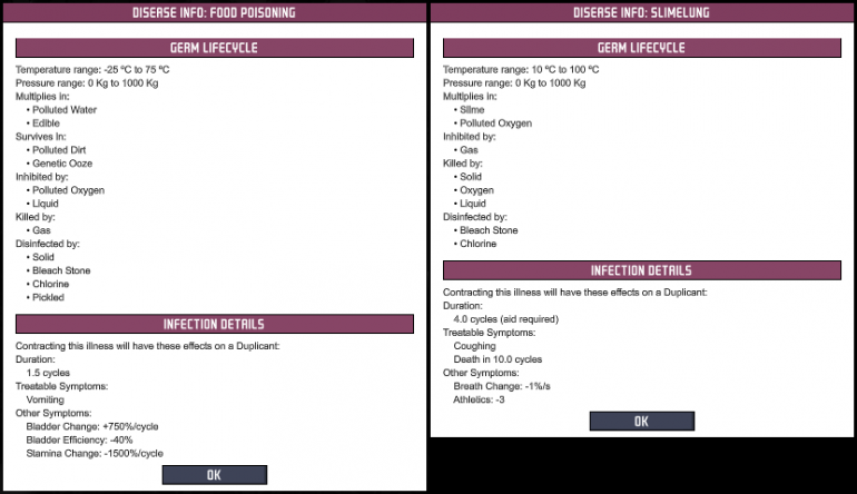 Germs.thumb.png.56e287a0988821963baeec2aaeda124b.png