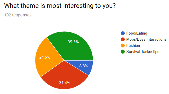 data1.png.ae2addc1c52baa82d68feb5092cee131.png