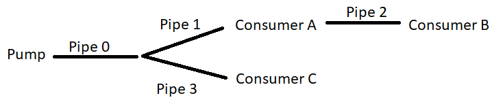 image.png.22d36838fc6581229065c285e7e48b47.png
