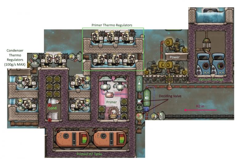 5bb14e6bb45ba_LH2MachineRV.thumb.jpg.913e1310513c8295ee7f30292c96b2b2.jpg