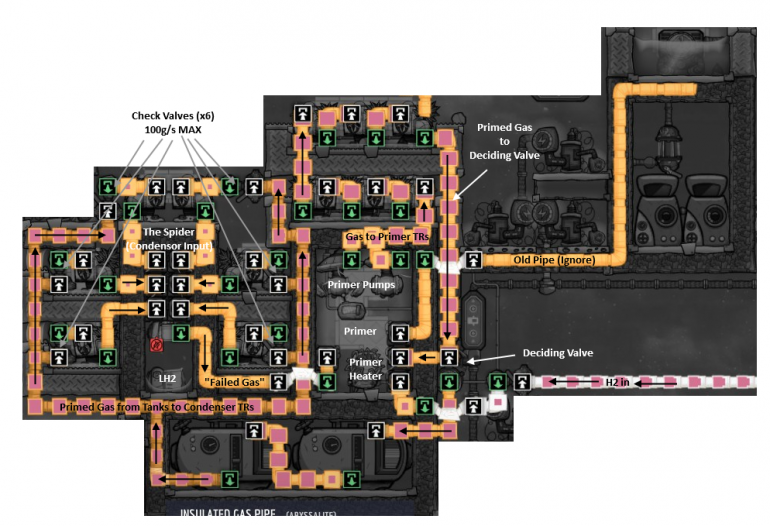 5bb15228667b8_LH2MachineGV.thumb.png.623150f5ed779fdf51bd7fc8552264fa.png
