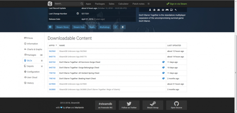 steamdb.thumb.png.4108340296e565db29d3cd2bf1743706.png