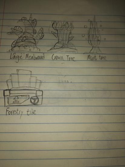 Madbro’s forestry ideas