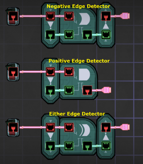 Edge detectors.png
