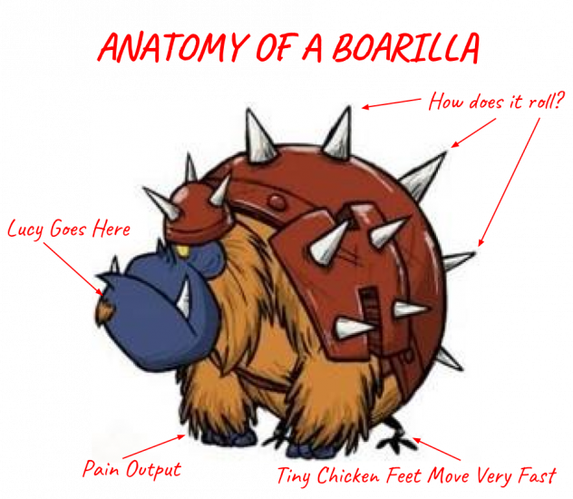 5beb47331b201_AnatomyofaBoarilla.thumb.png.37dddb3358daafd979f182f6e0f5feec.png