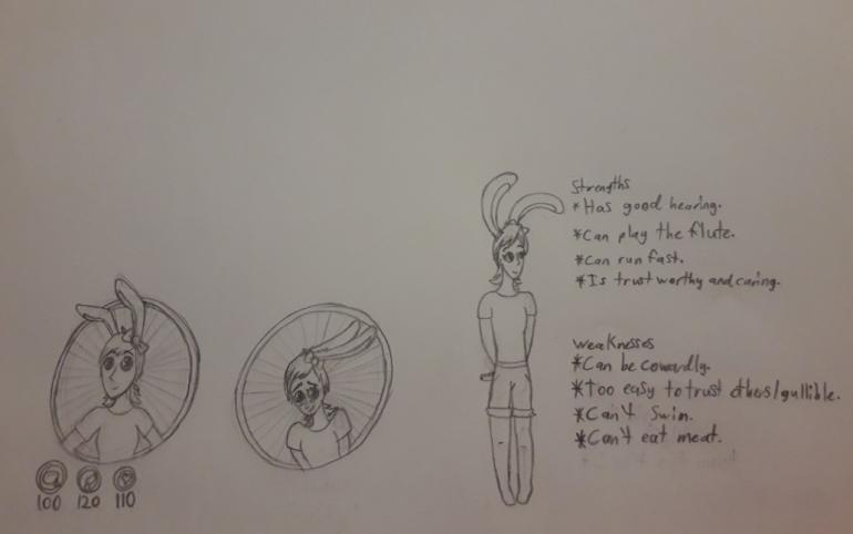 5c12e42494cc2_HumanFluffy(1).thumb.jpg.50a1fe146d39363d5a6049512e0dc094.jpg