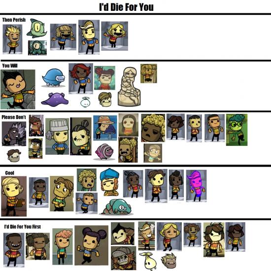 sacrificialdupememe.jpg