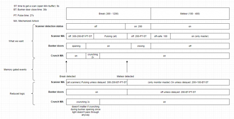 scanning_analysis.thumb.PNG.c72737dfe1e40a942399797b6a14e643.PNG