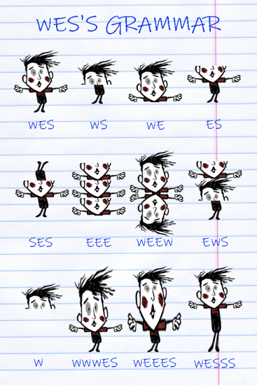 wess-grammar.thumb.png.4ab3934855a0cab05b7dc514931ed267.png