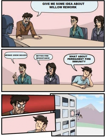 willhoe.thumb.png.de2a4cb7a582091e0e0c531c696ba077.png