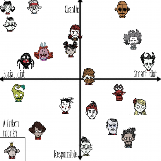 5d055e7e0c80f_IdiotscaleDST.thumb.png.5bb53f4dbbed156e3229b9f71facd43f.png