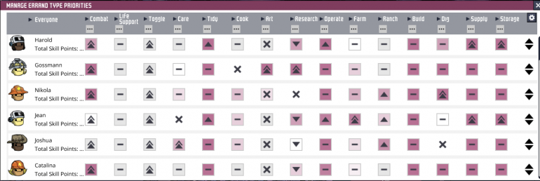 priority.thumb.png.8a1647210a96090f8941db43211b9351.png