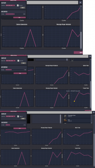 summary_display_bug.png