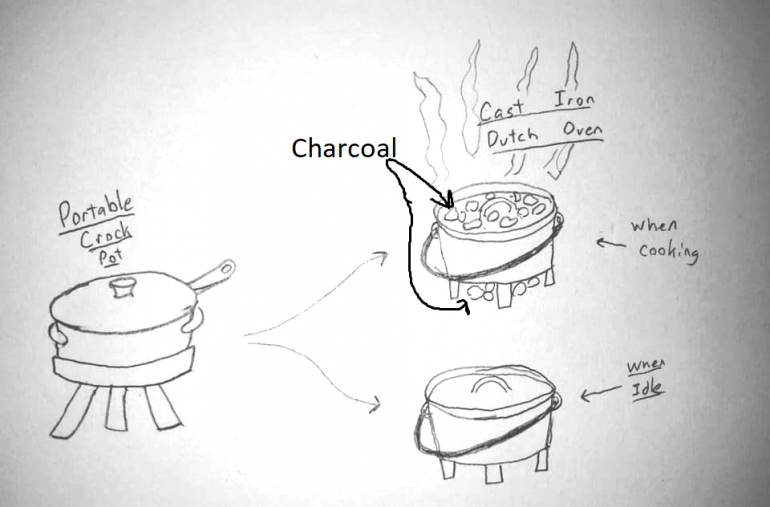 Warly_Portable_Crock_Pot_Reskin_Charcoal.thumb.png.0f9142bb77c30575d346416b43df4159.png