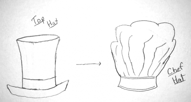 Warly_Top_Hat_Reskin.thumb.png.65351d17844ecc08989d8b59d6b98f8d.png