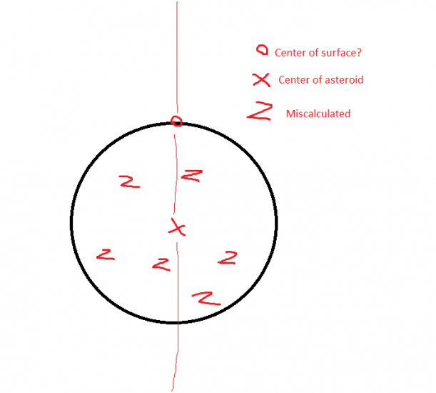 centerofasteroidexplan.thumb.PNG.beaf3feb9fadd3d59f9198c3a65ef0ef.PNG