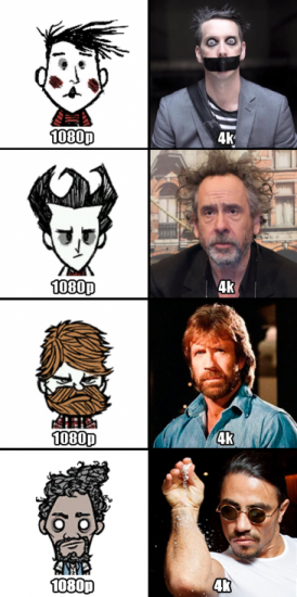 chars-in-4k-warly.thumb.png.9b318134f635c9477b1362da829f6ee2.png