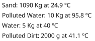 sand1.png.015a6c25e2a0b5228bd2f993329ceb51.png