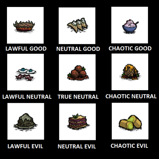 CrockPotAlignment.png