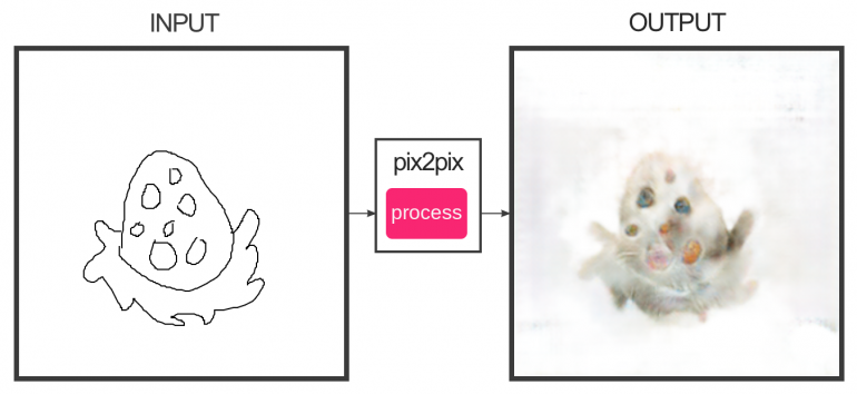 pix2pix.png