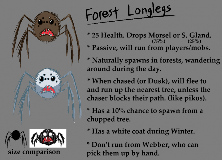 spider-forestlonglegs.thumb.png.7c5a87a24d31c63f0de9e0a0e85bd86d.png