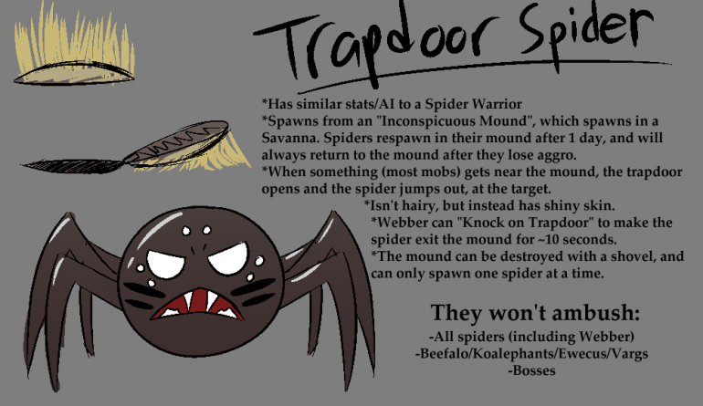 spider-trapdoor.thumb.png.64645f0740084b762ef9cdfee6fe4f3b.png