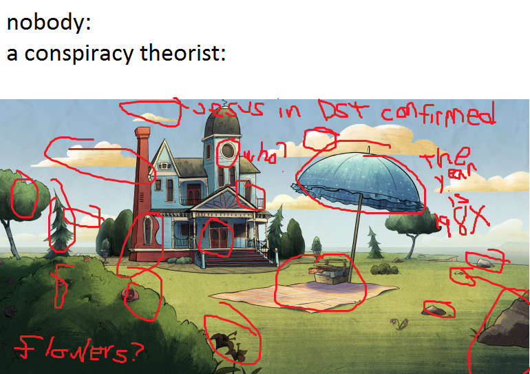 whocoulditbe_BG.thumb.png.c5271c30cb0d0ed0b263273804e2cca0.png.dc4a50f160eda68849e5ed772bfb72fc.png