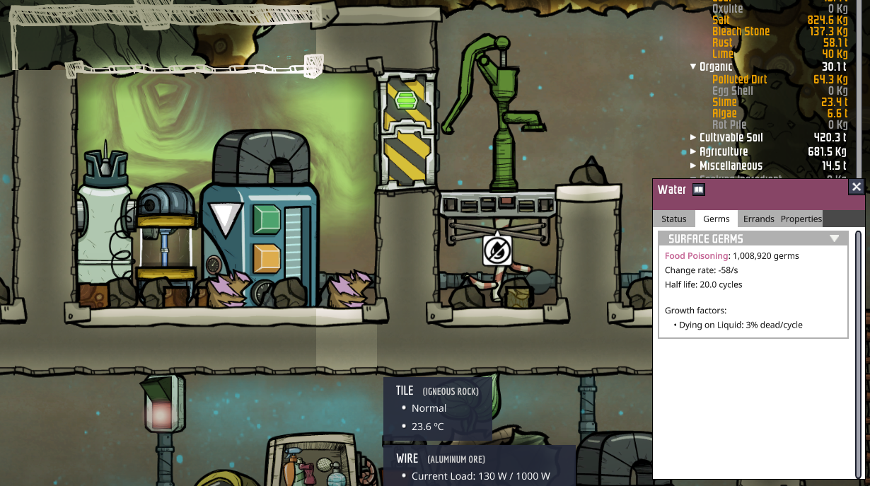 Liquid Reservoir + Chlorine gas Did this change? [Oxygen Not