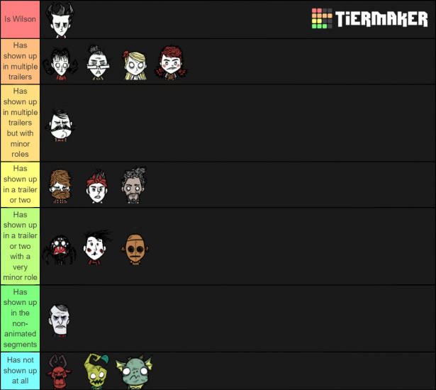 1465937565_animatedtierlist.thumb.png.9369ece270e2a037b6395a8090fdcc8b.png