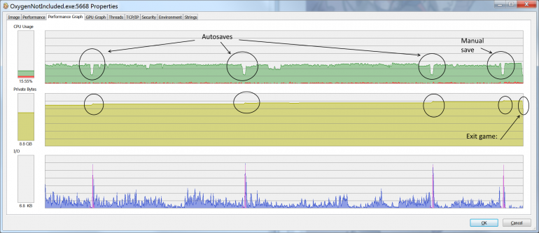 ONI_RAM_leak_procexplorer.png