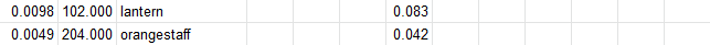 grafik.png.5a378708f8dbb5cf670af427aa2d9f0f.png