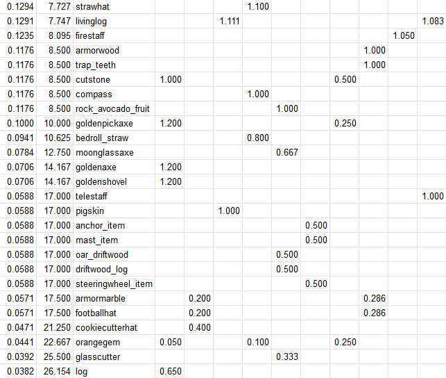 grafik.png.80d9629dfcf8f4215caeacf0c372d7ac.png