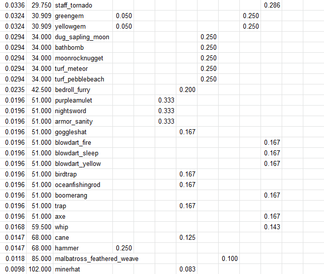 grafik.png.9e2630ac24de4ecc6085d35f02ba49fa.png