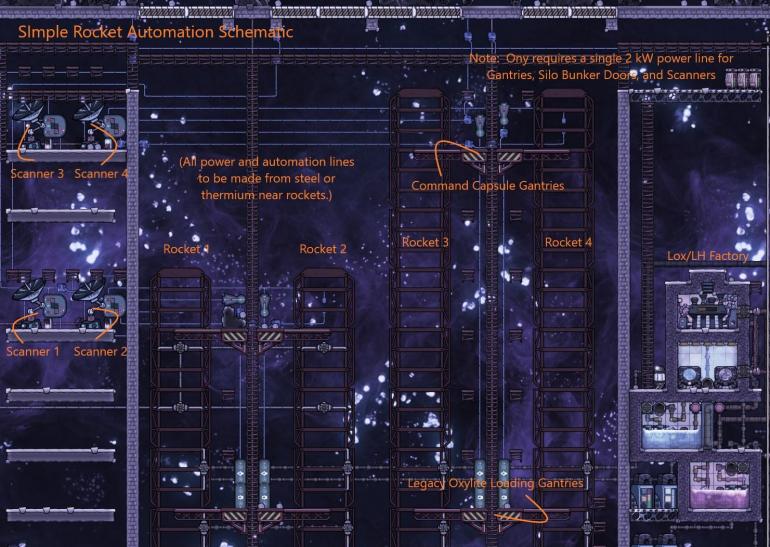 Simple Rocket Automation 1.jpg