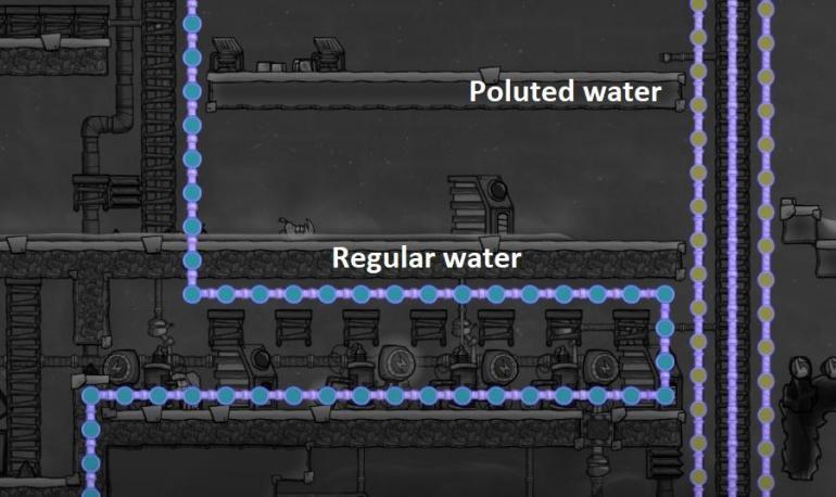 Pipes_liquid_labeled.jpg