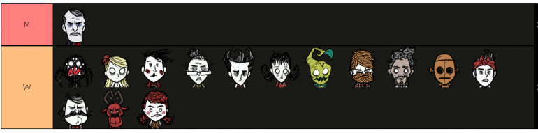 TierList.PNG