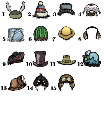 Hat_list.png.5de3373114141ea5c38054635bee5d6e.png