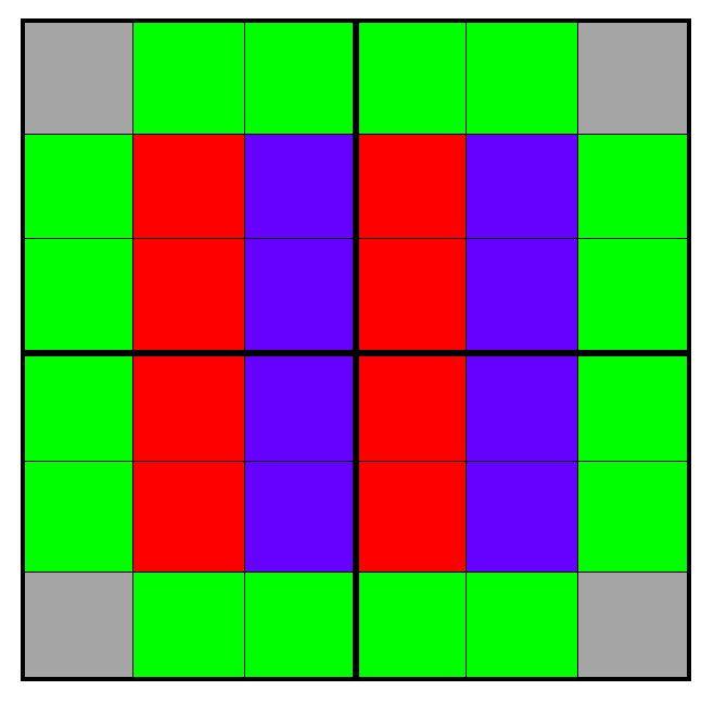 A List of All Giant Crop, Auto Nutrient Pairings [Don't Starve