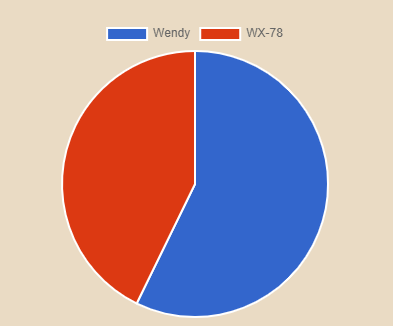 image.png.fe1564e8c4324a700842fa300e33f208.png
