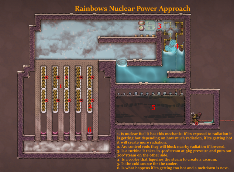 NuclearPower.thumb.png.e61c8c229194bd5bd19d748002e7088d.png