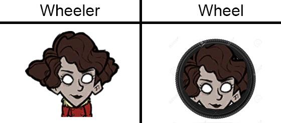 Wheel.jpg.d5a2c7f76458070273e255e3209ac6f3.jpg