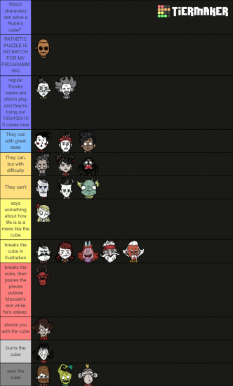 ds-characters-495356-1614138269.thumb.png.05f1e9b9680a4b59025f9d7670509593.png