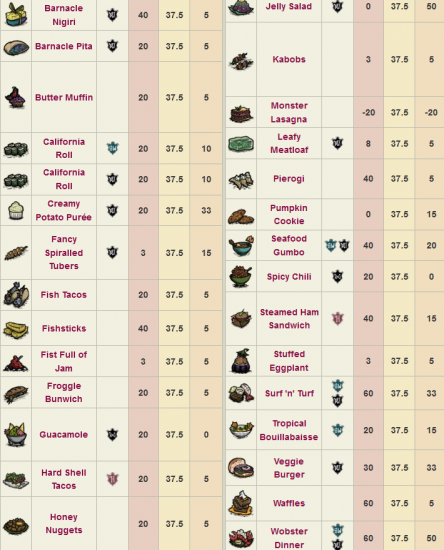 Crockpot.png