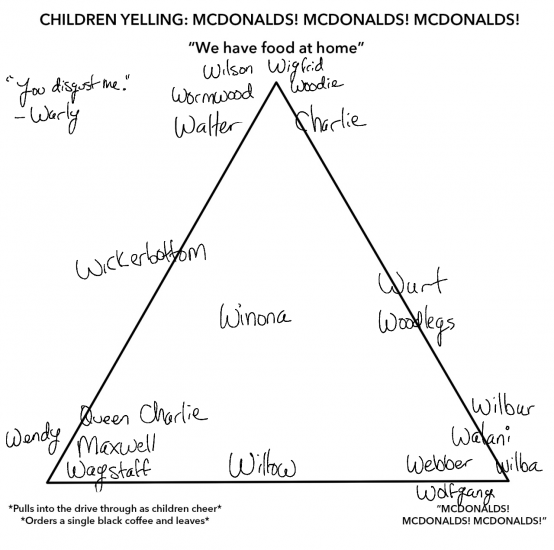 0AB06C56-EC68-4F63-A738-0C3AC5DD7049.thumb.png.d2c44a72bf8ac6e2d4d1e3f256e60caf.png